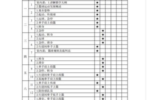 高中篮球队训练计划表